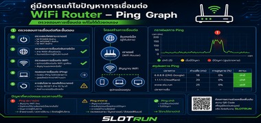 Slotrun Bağlantı Sorunları Rehberi