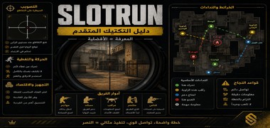 Slotrun FPS Oyun Rehberi Kapak Görseli